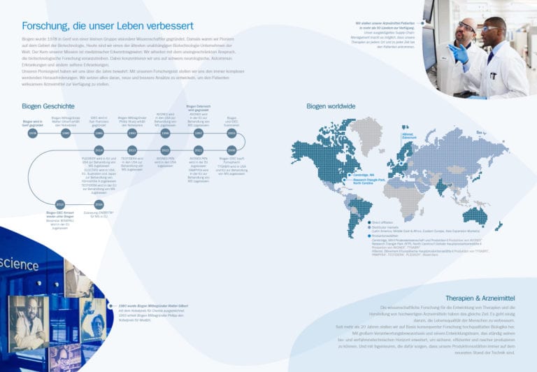 Biogen-Imagefolder-Geschichte.jpg